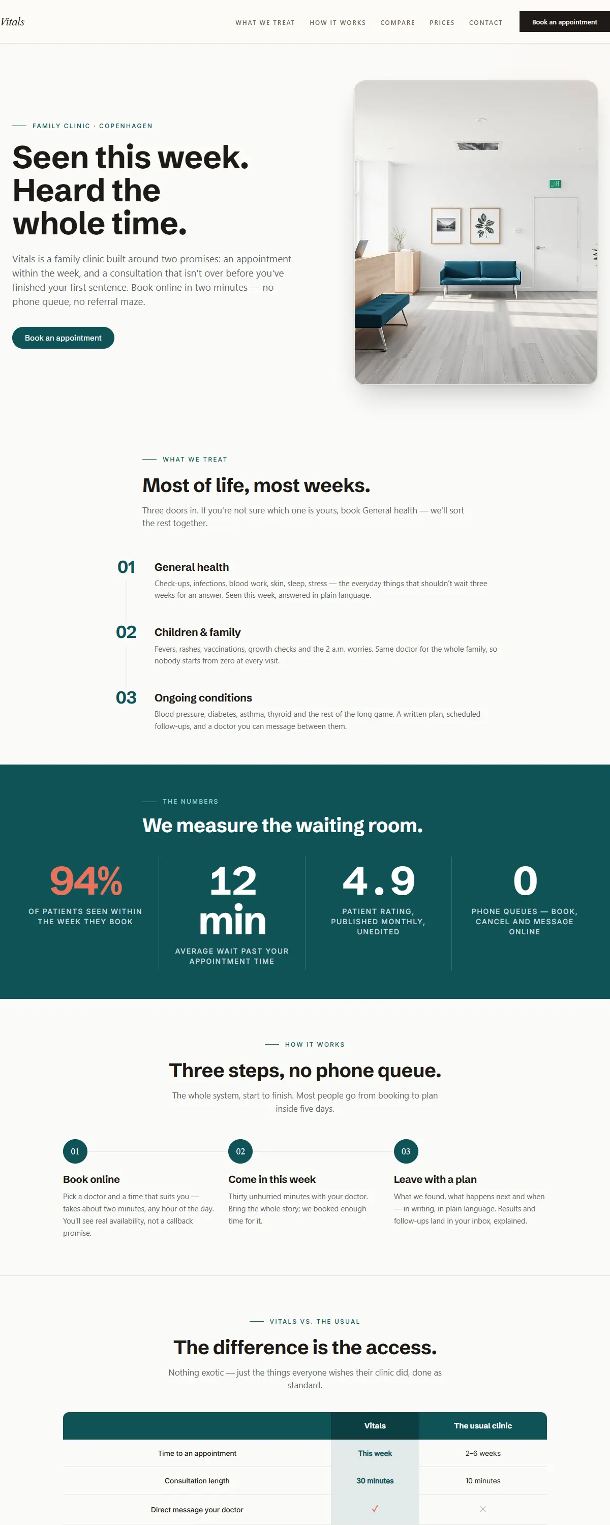 Vitals — a finished clinic site